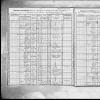 1915 NY Census Joseph Szeglowski