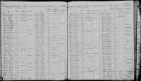 1892 NY Census Brooks