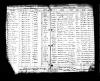 1902 Death Certificate Lawrence Johnston